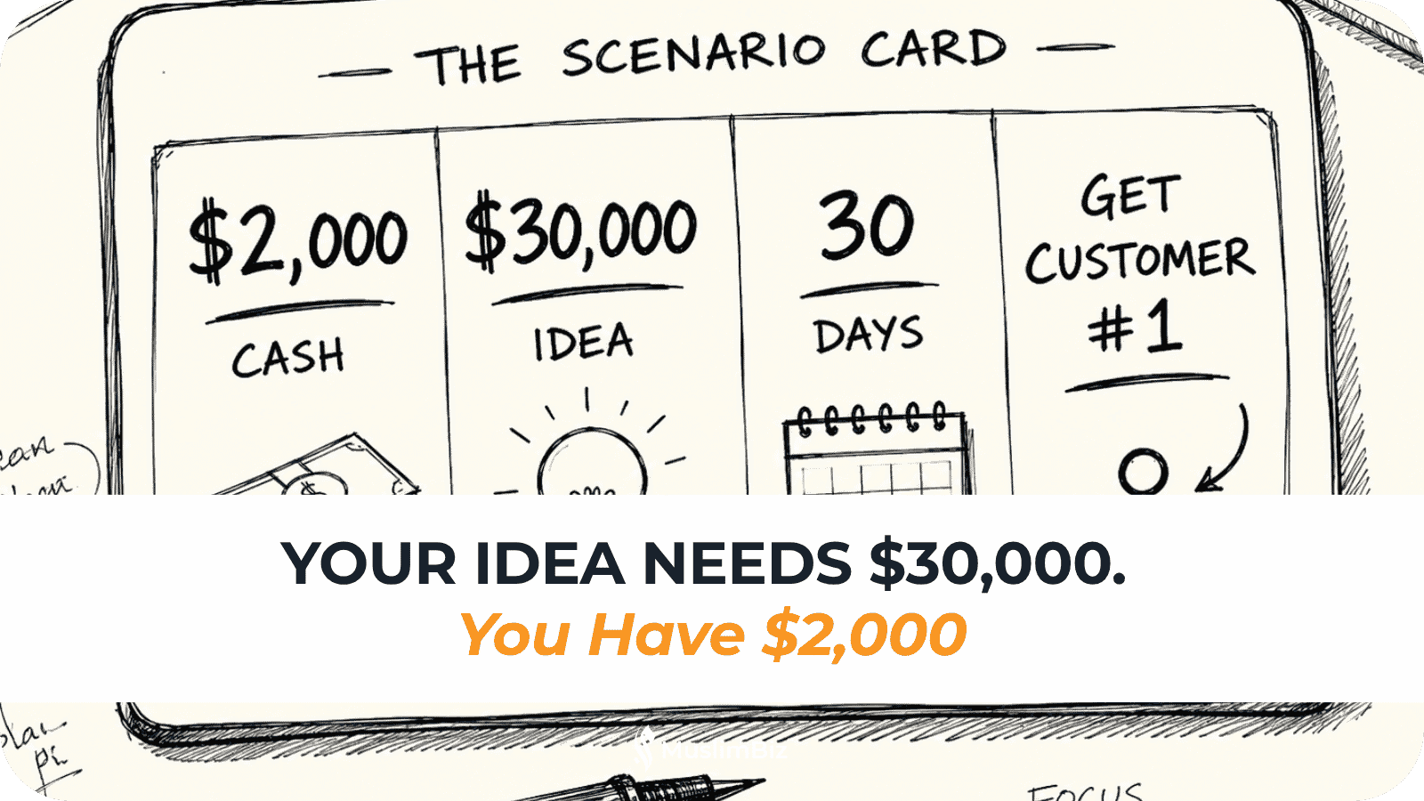 Your Idea Needs $30,000. You Have $2,000